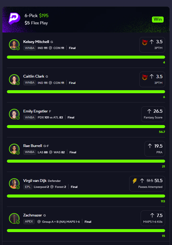 Winning six-pick PrizePicks multi-sport flex play paying 195 dollars from a 5-dollar entry